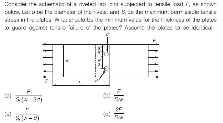 Gate ME-2017-1 Question Paper With Solutions