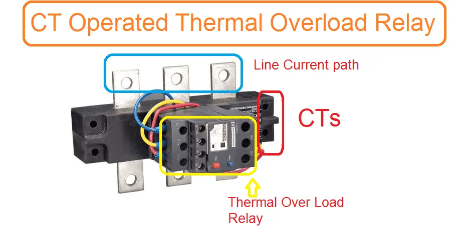 Motor Overload Relay Selection Chart