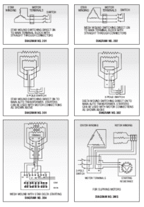 What is motor connection diagram 302 in Nameplate details