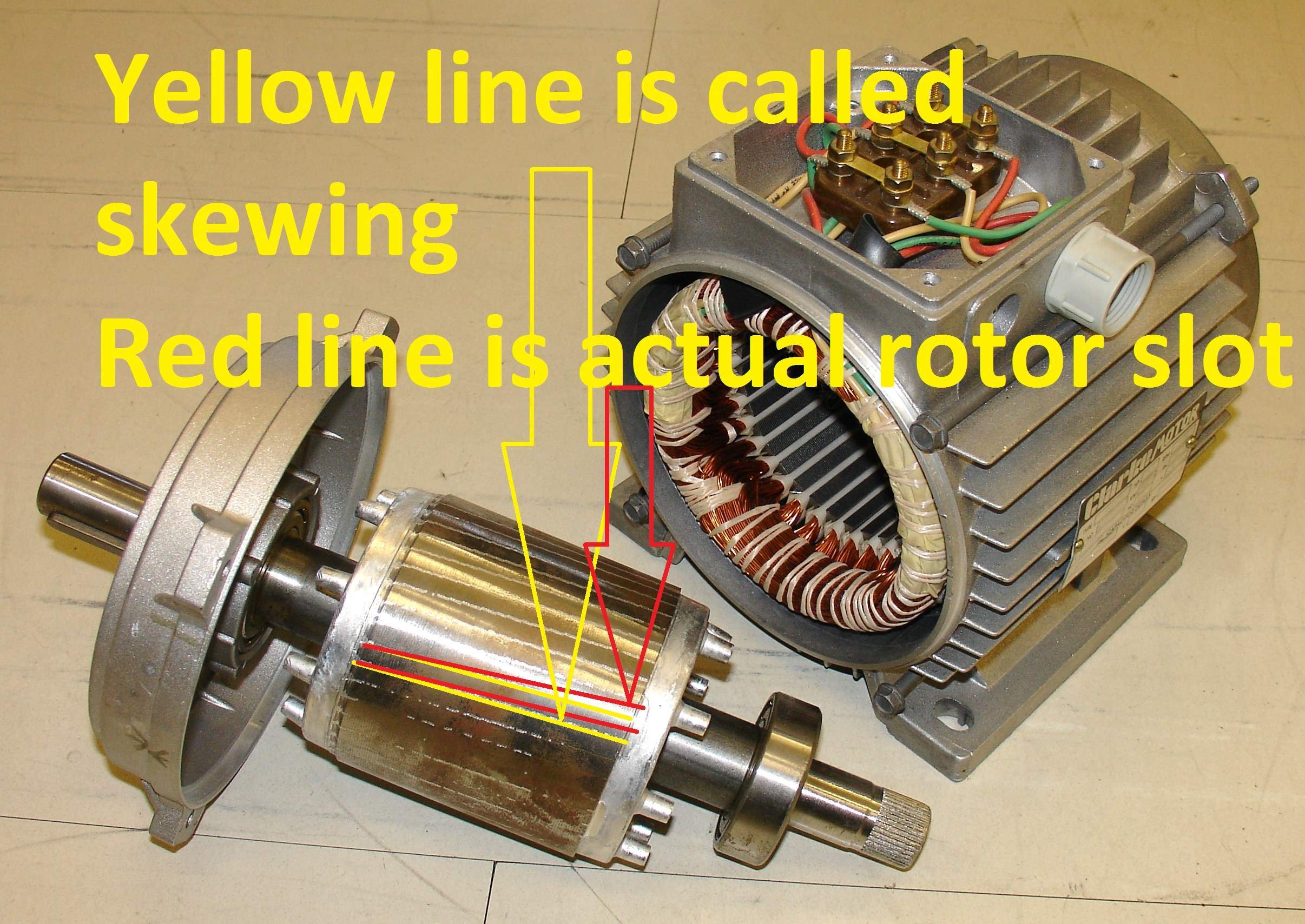 SOLUTION: Lec 17 squirrel cage and wound rotor induction motors problems on  relative spped in induction motor - Studypool