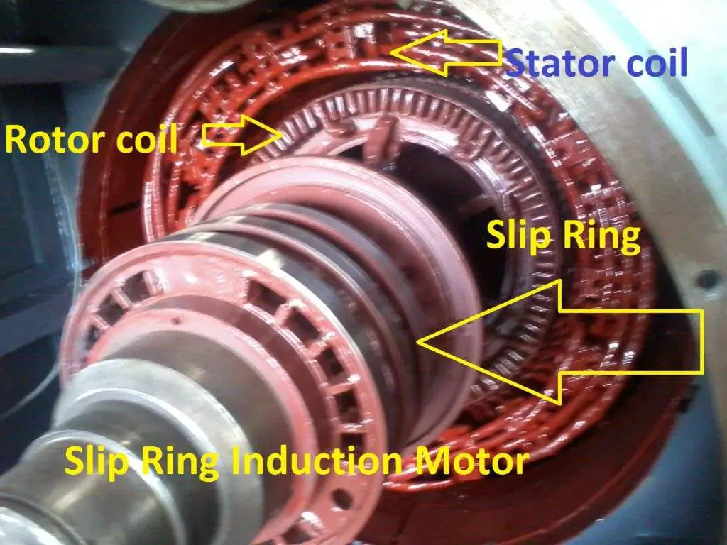 What is Slip ring induction motor Practical explanation and Pictured ...