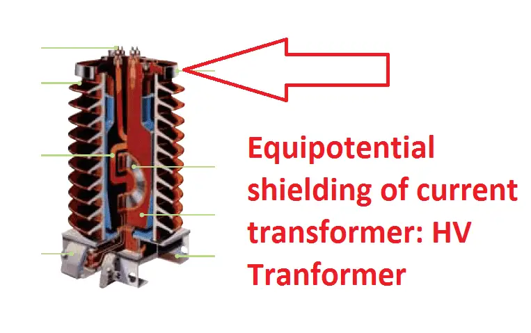 Equipotential shielding High Voltage CT