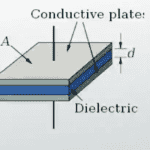 What is Capacitance, Capacitor Series and Parallel Connection