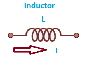 What is Inductor | Types of Inductor | What is Inductance, Series, Parallel Connection