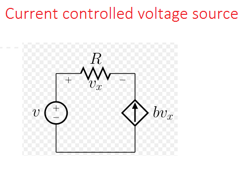 What is Voltage Source
