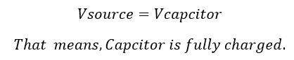 What is Capacitor | Types of Capacitor | What is Farad | Working Principle