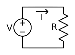 What is Ohms Law?
