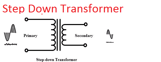 Potential Transformer Working Principle