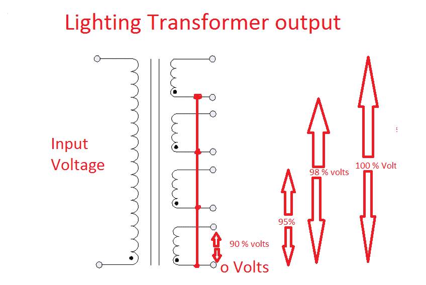 Lighting Transformer circuit diagram