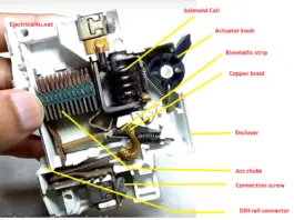 MCB Inner Parts