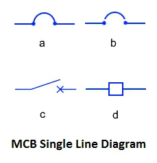 What is MCB, Construction, Working, Types of MCB B, C, D ...