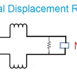 Neutral displacement relay operation