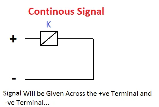 PLC Start stop wiring diagram