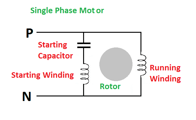 Single phase Motor Capacitor