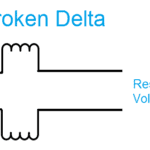 broken delta Configuration