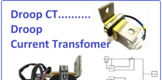 Droop CT Droop current transformer