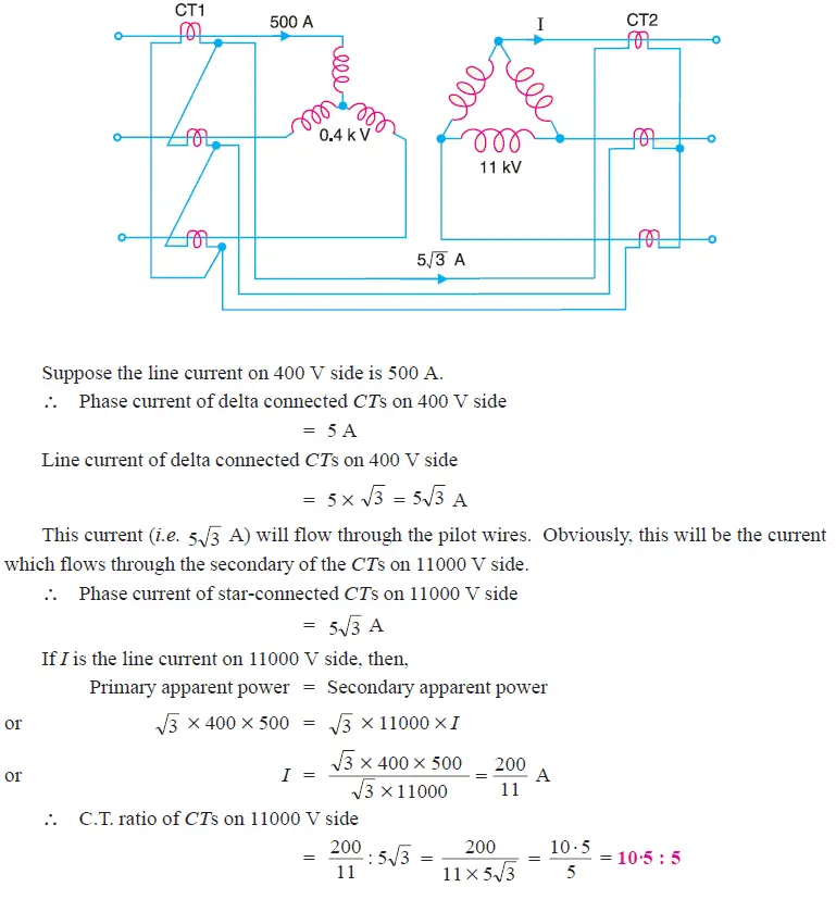 Merz Price differential protection for generator delta connected problem