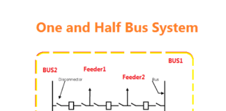 One and Half Bus System
