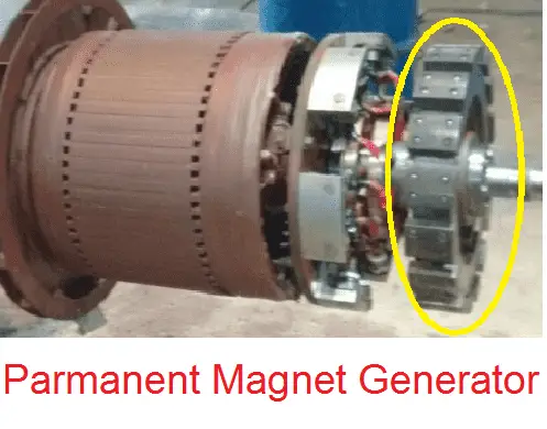 Permanent Magnet generator poles
