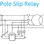 Pole Slip relay