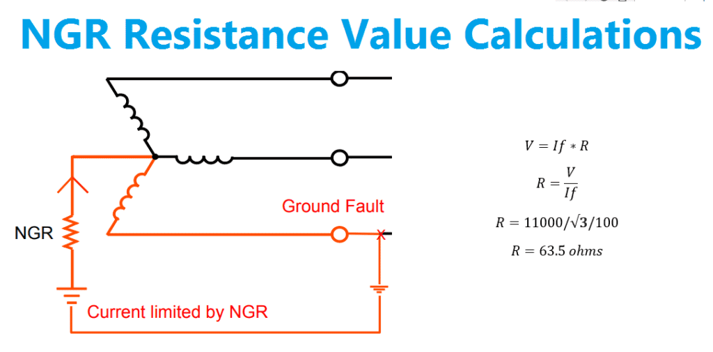 calculate the NGR Resistance value
