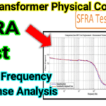 SFRA Test For Transformer