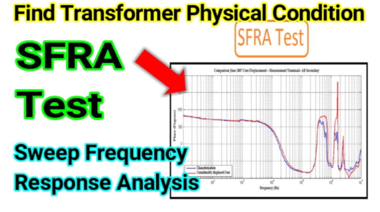 SFRA Test For Transformer