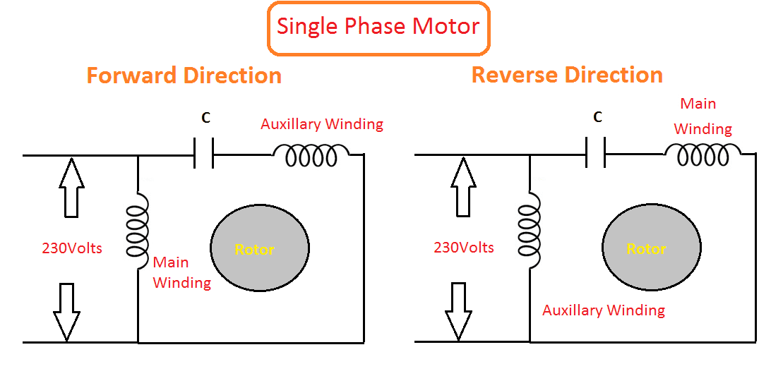 forward reverse single phase motor wiring diagram  wiring