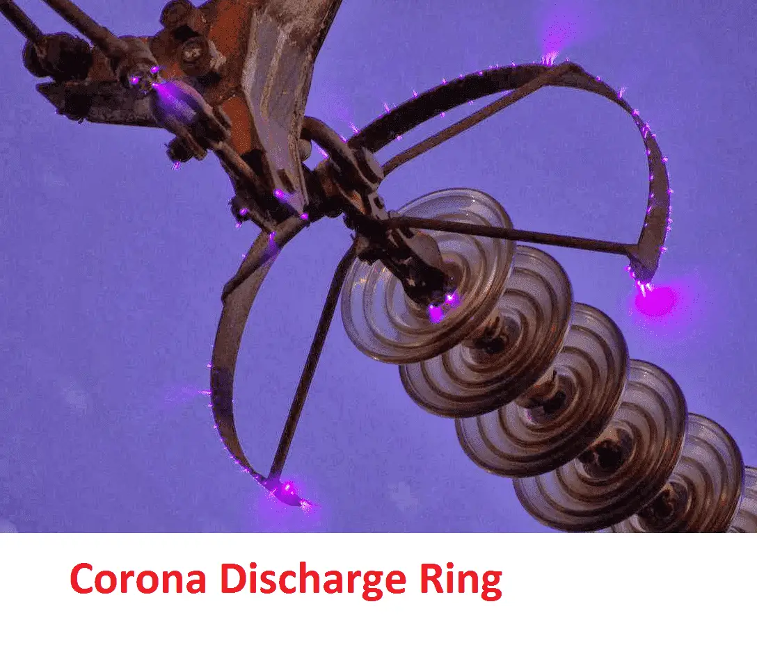 corona rings