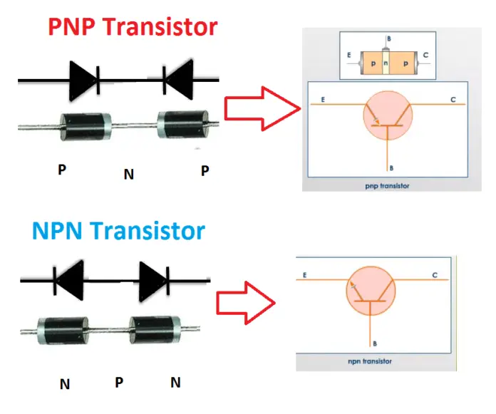 Transistor biasing 3 Electrical4u