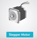 Stepper Motor, Construction, Working, Types & Applications