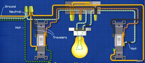 3 Way Switch Wiring Diagram, Connection, Working Full Explanation