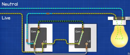 2 Way Switch Connection | 3 Type of Two Way Switch Circuit Diagram Explanation