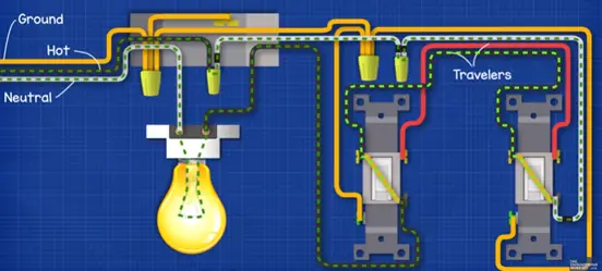 3 Way Switch Wiring Diagram, Connection, Working Full Explanation