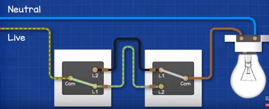 2 Way Switch Connection | 3 Type of Two Way Switch Circuit Diagram Explanation