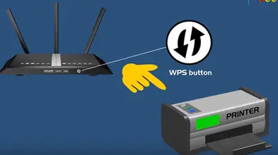 What is Wifi Security | Top 6 Types of Wifi Security Protection