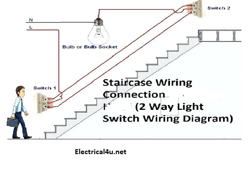 2Way Wiring Diagram from www.electrical4u.net