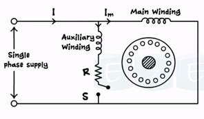 Induction motors