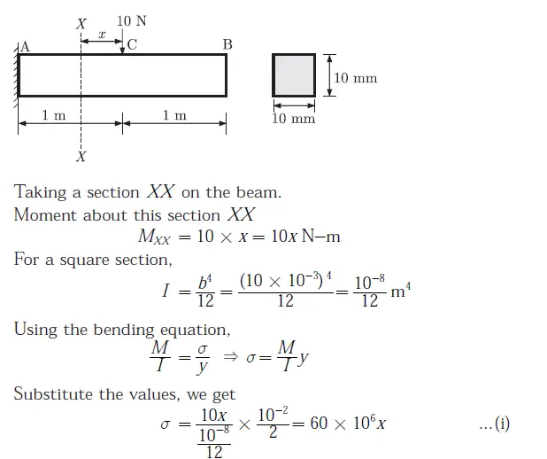Gate ME-2005 Question Paper With Solutions