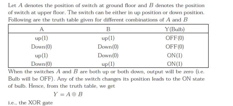 Gate EE-2013 Question Paper With Solutions