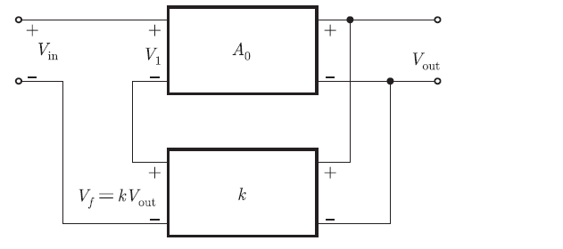 Gate EE-2013 Question Paper With Solutions