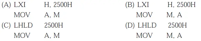 Gate EE-2008 Question Paper With Solutions