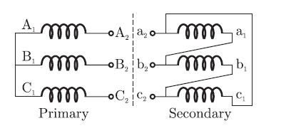Gate EE-2008 Question Paper With Solutions