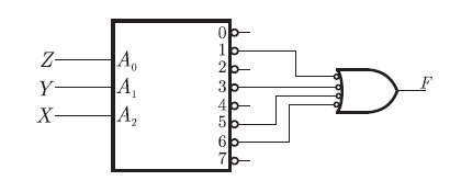 Gate EE-2008 Question Paper With Solutions