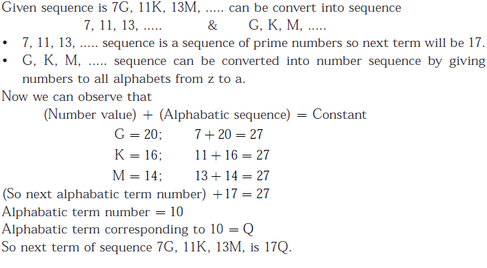 Gate ME 2014-3 Question Paper With Solutions