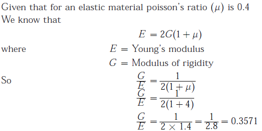 Gate ME 2014-4 Question Paper With Solutions