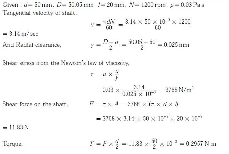 Gate ME-2010 Question Paper With Solutions