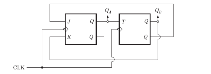 Gate EE-2011 Question Paper With Solutions | Page 46 of 65 | Electrical4u