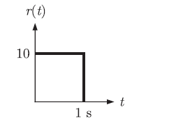 Gate EE-2011 Question Paper With Solutions