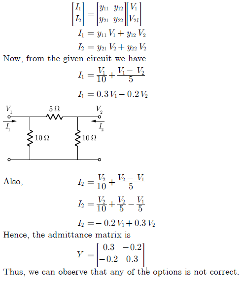 Gate EC-2015 - 2 Question Paper With Solutions